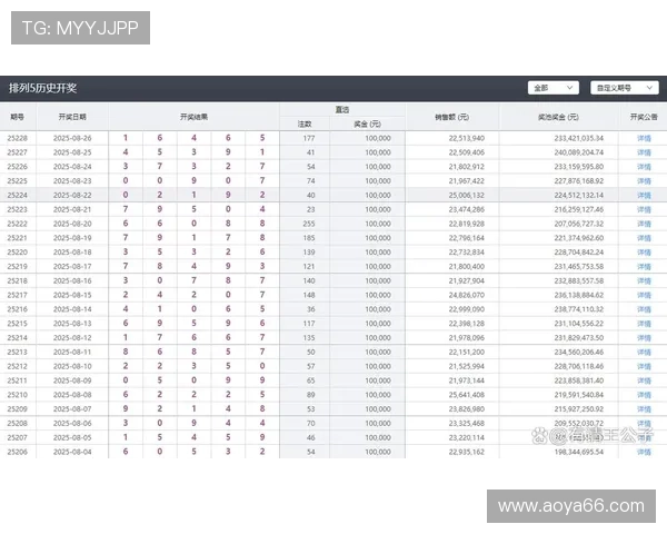 北京排五最新开奖结果查询及历史开奖信息