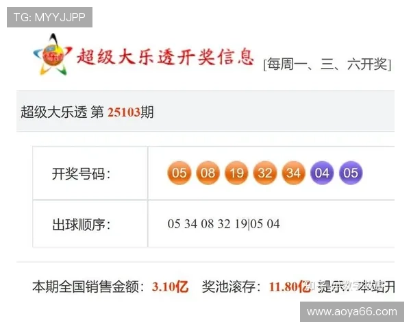 大乐透18101期开奖结果最新公布
